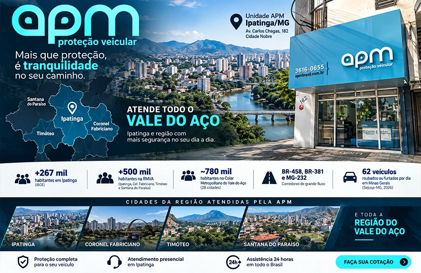 Unidade APM Brasil na Av Carlos Chagas 182 Cidade Nobre Ipatinga